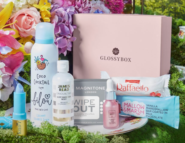Glossybox March 2022