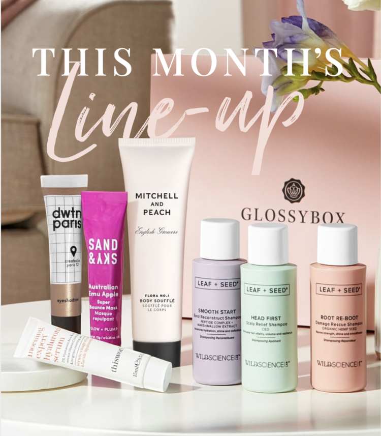 Glossybox April 2022