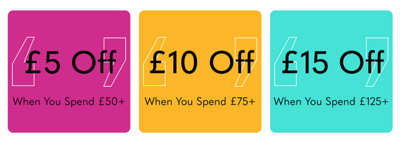 Fragrance Direct Easter Sale