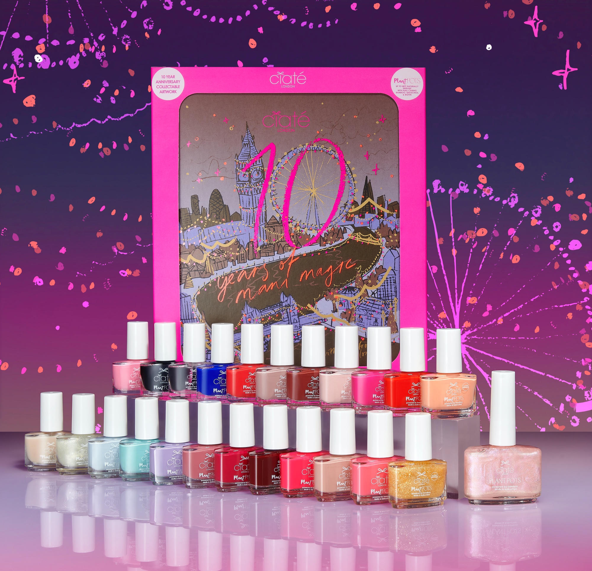 Ciate-Mini Mani Month 2022