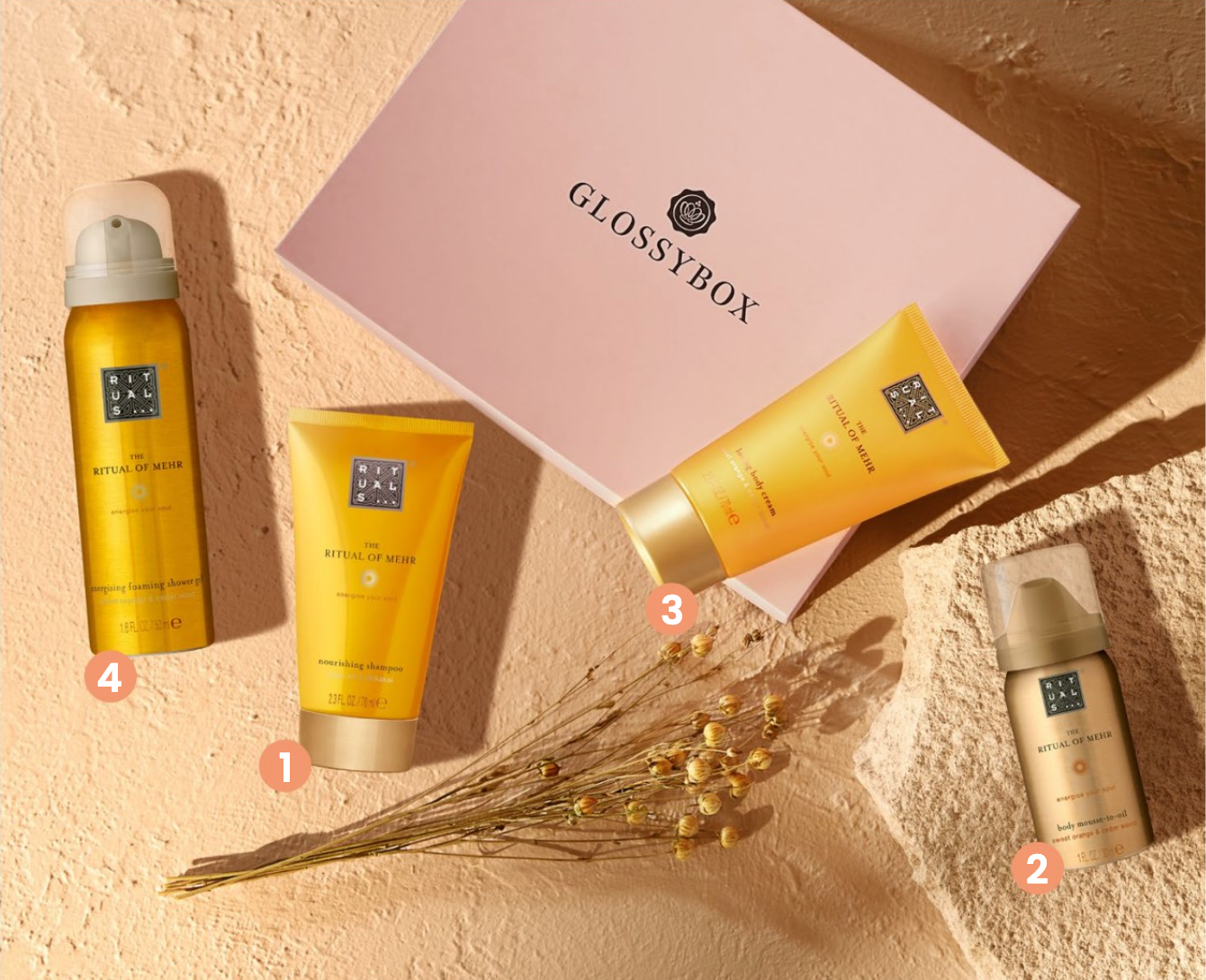 Glossybox September Box