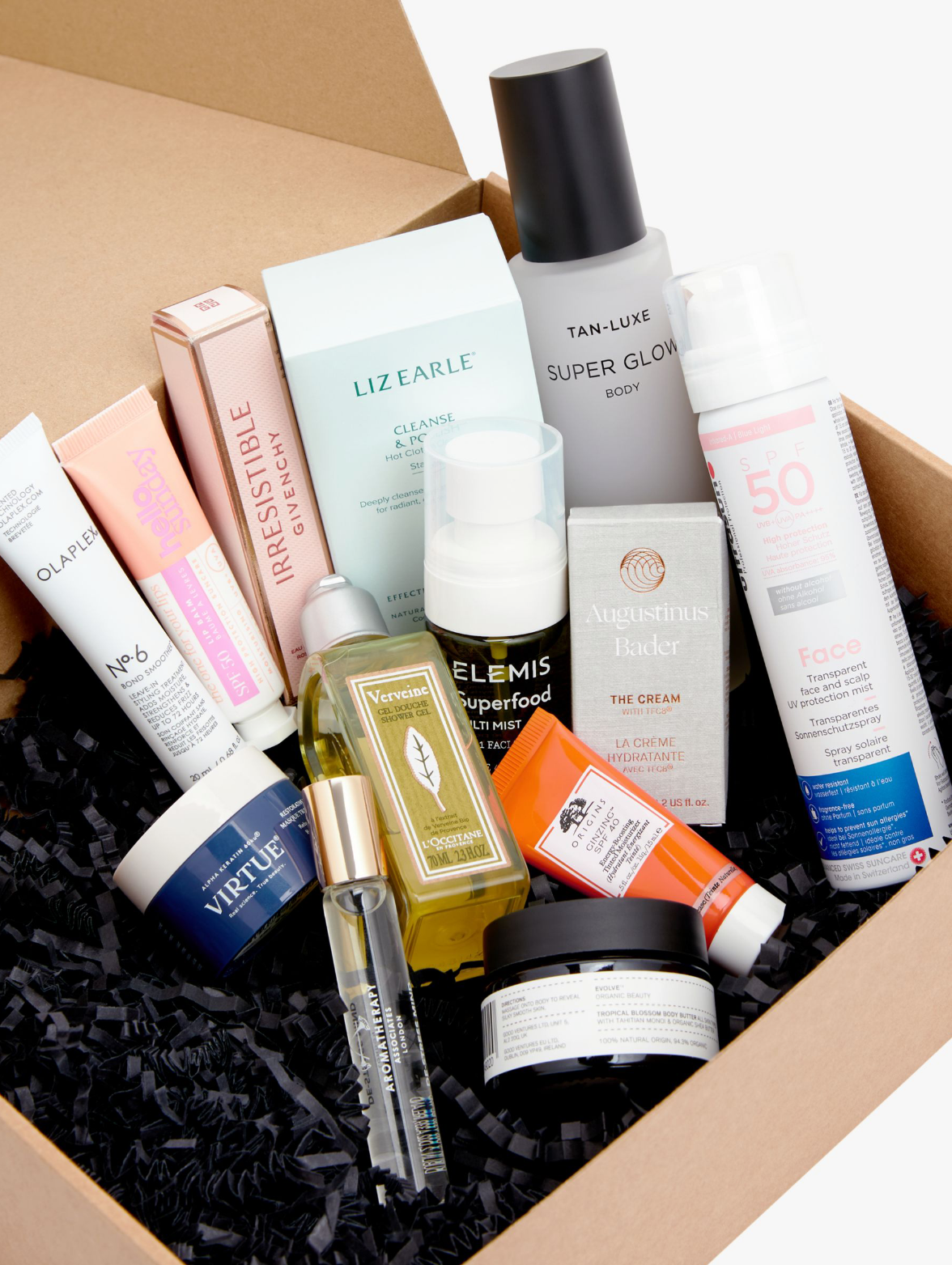 John Lewis Travel Edit Contents