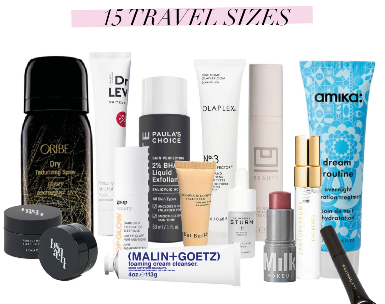 Niche Beauty GWP August